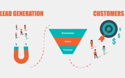 How Facebook Ads Can Transform Lead Gen for Pest Control