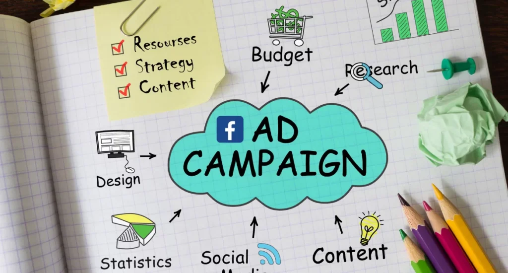 Creating campaigns that grab attention and compel users to act is the key to successful Facebook Ads.